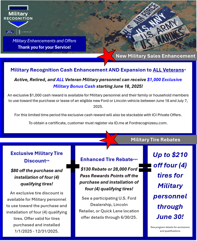 Varsity Lincoln in Novi MI